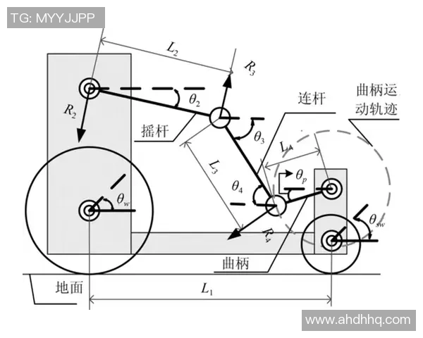 必一运动阶段调整成效分析与优化策略探讨 必一运动阶段调整成效分析与优化策略探讨