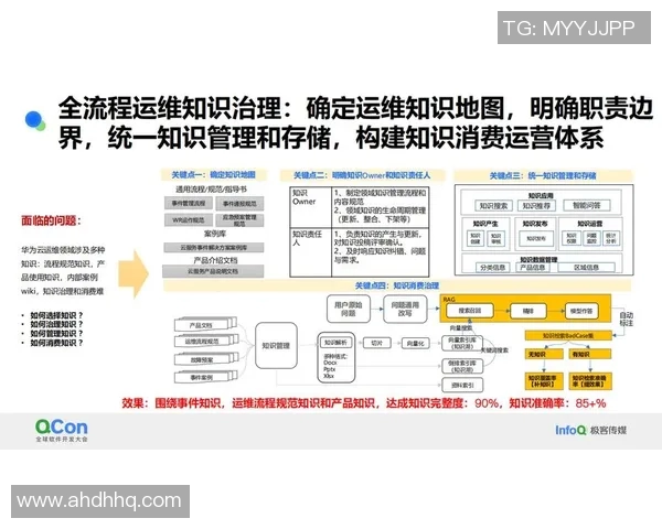构建高效的必一运动执行机制推动全面发展与创新的实践探索